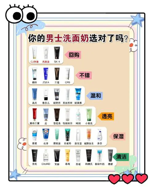 洗面奶怎么做最简单祛痘