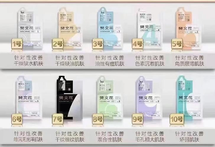 樊文花面膜用着怎么样