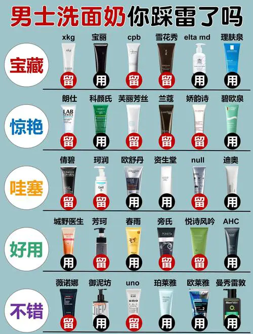 去痘印的洗面奶怎么用