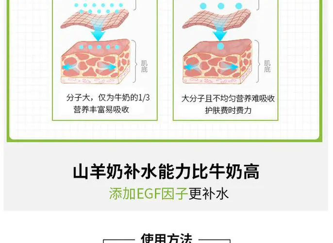 齐叶雅羊奶面膜怎么样