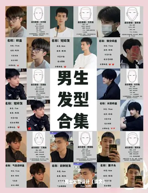 脸型和发型怎么搭配 男生