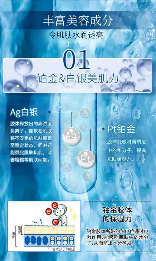 日本dhc白金面膜怎么样