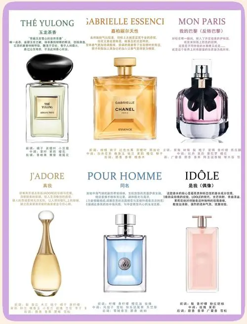 什么香水比较香