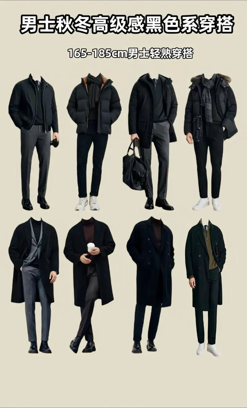 男人冬天穿衣怎么搭配