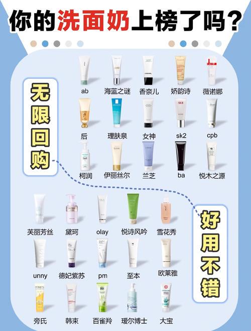 洗面奶用后怎么补水效果好