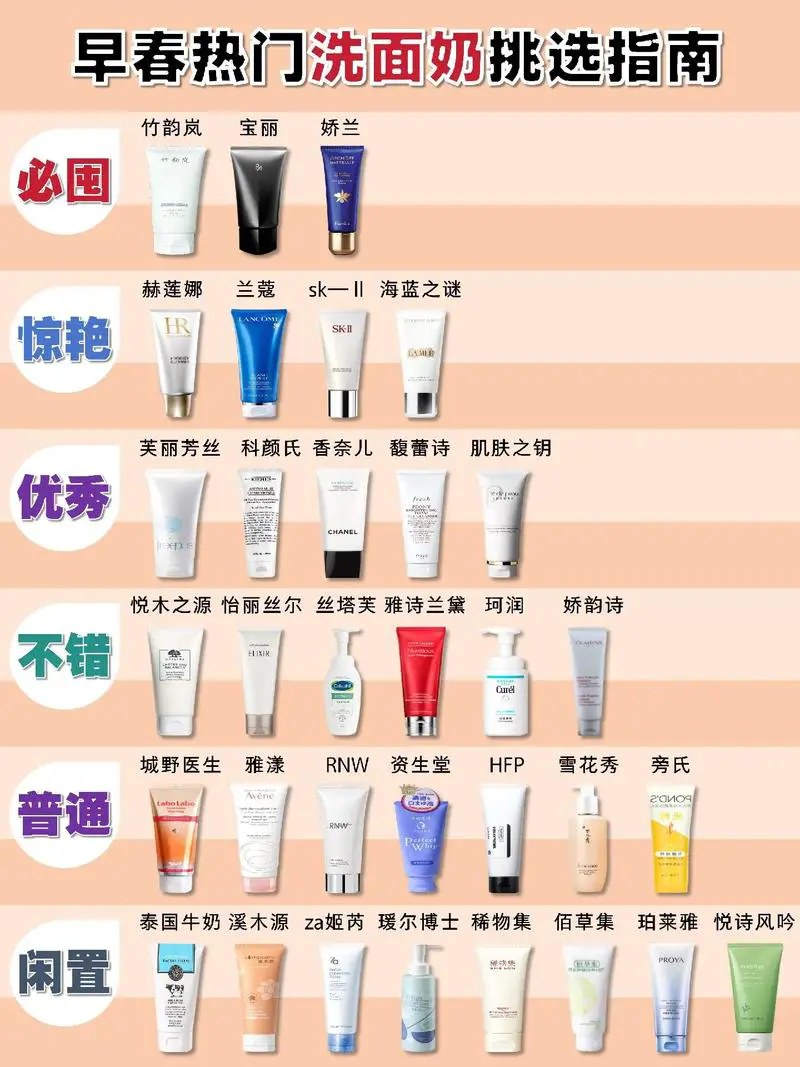 氨基酸洗面奶评价怎么写