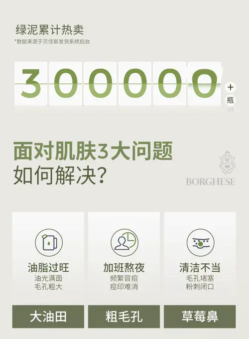 贝佳斯的清洁面膜怎么样