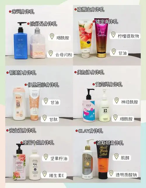 身体乳还可以怎么搭配使用