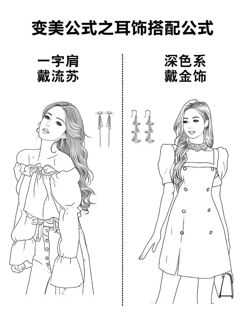 服装与耳环怎么搭配
