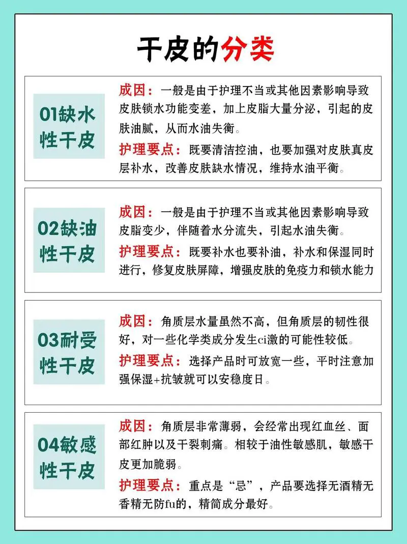 脸上干燥用什么补水