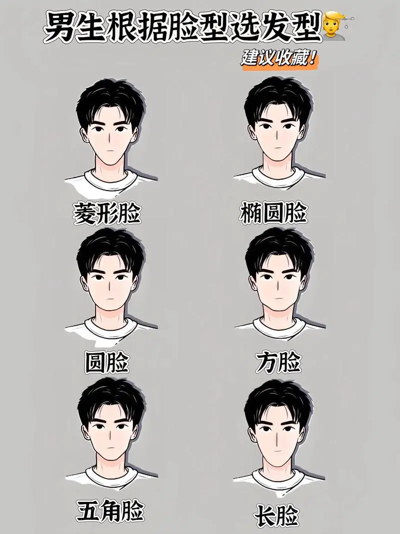 男生发型怎么和脸搭配