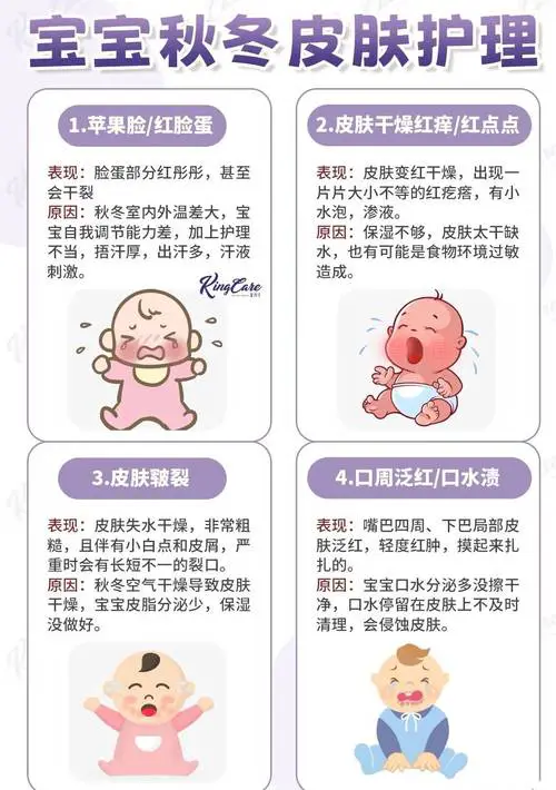 皮肤干燥有什么办法