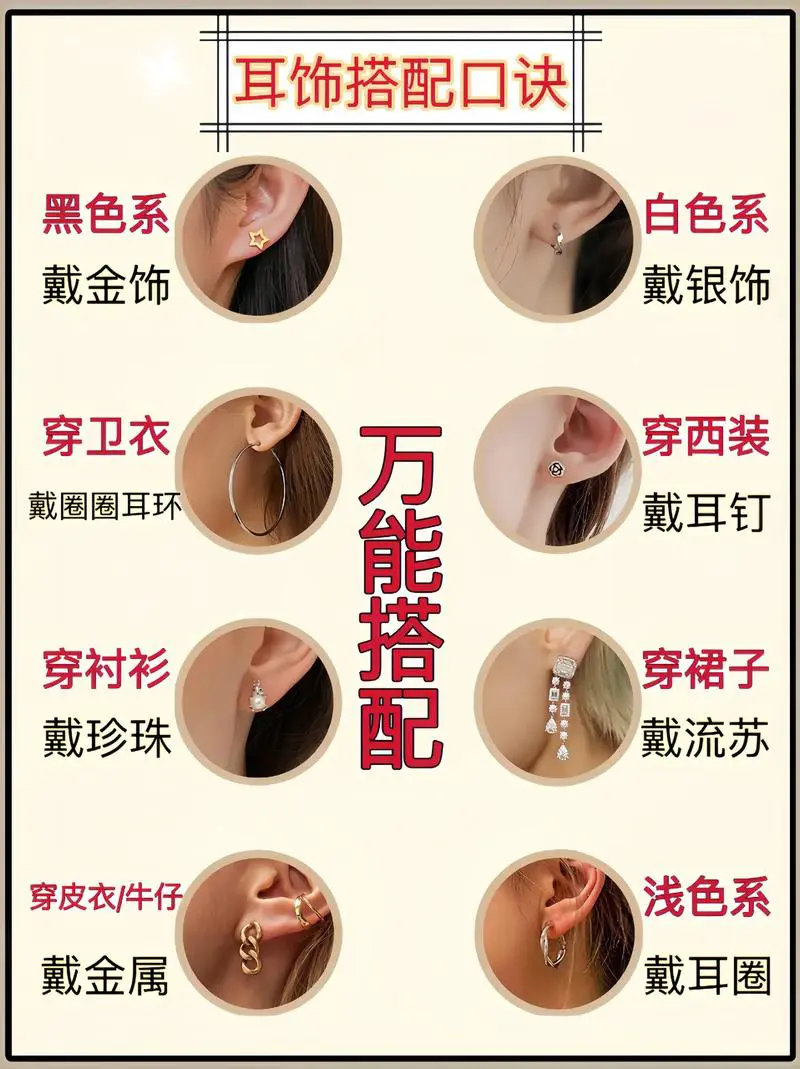 衣服耳饰怎么搭配