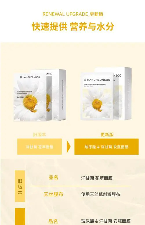 洋甘菊植萃润泽面膜怎么样