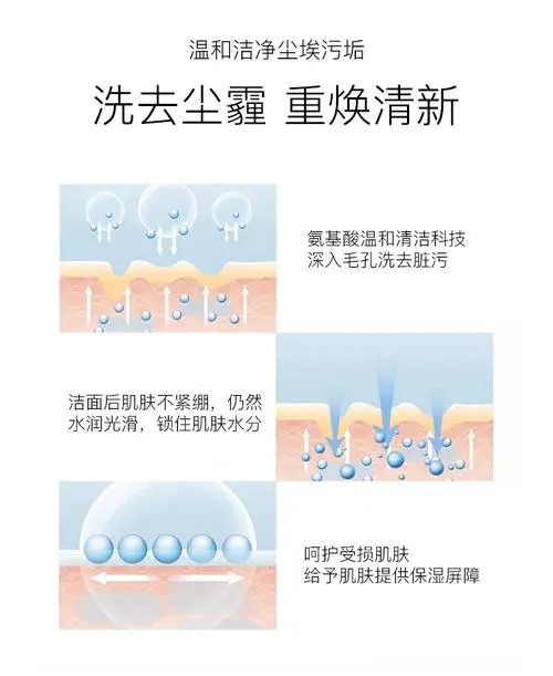 玫琳凯的清洁洗面奶怎么用