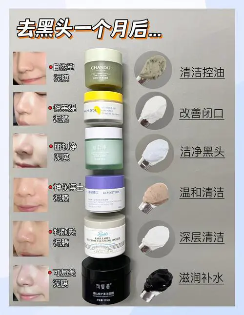 去黑头海洋泥面膜怎么样