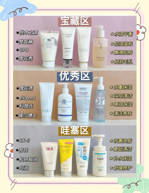 洗面奶怎么选择