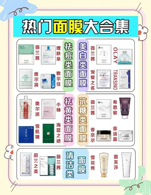 怎么样看面膜的大小张