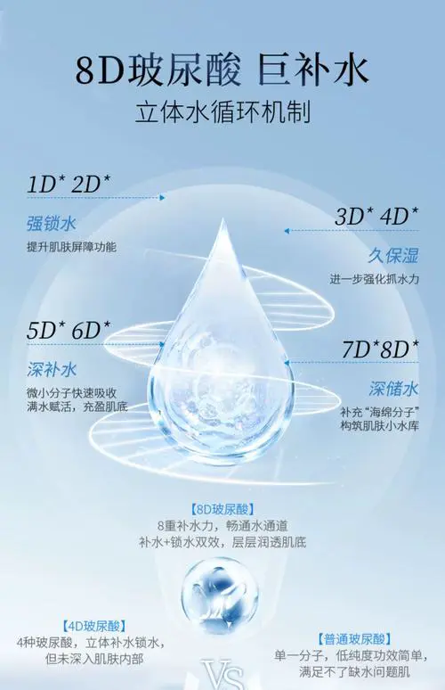 温碧泉补水净透面膜怎么样