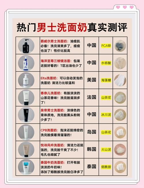 男士用什么洗面奶怎么用