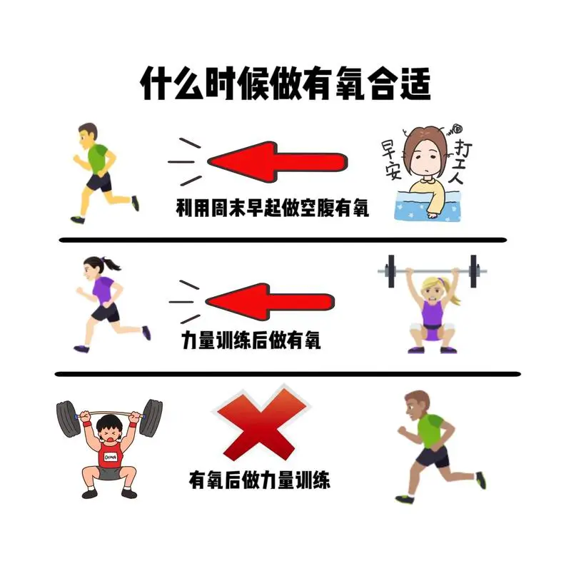 健身 怎么 搭配 有氧