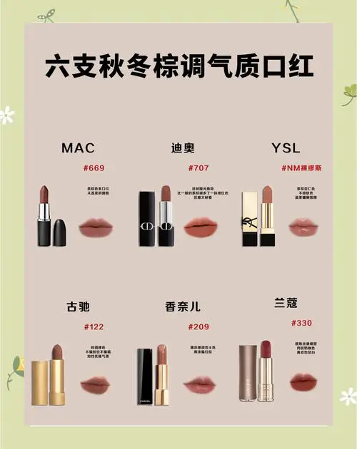 口红色调怎么搭配