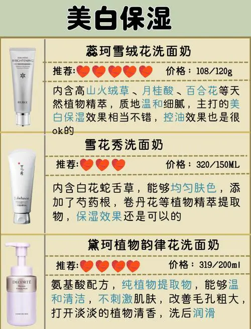 美白洗面奶怎么用法