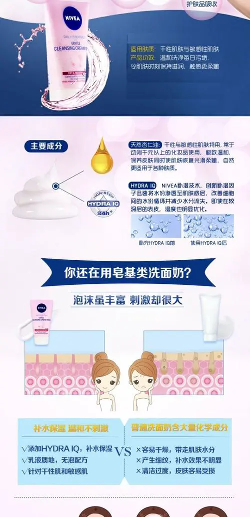 nivea洗面奶怎么打开