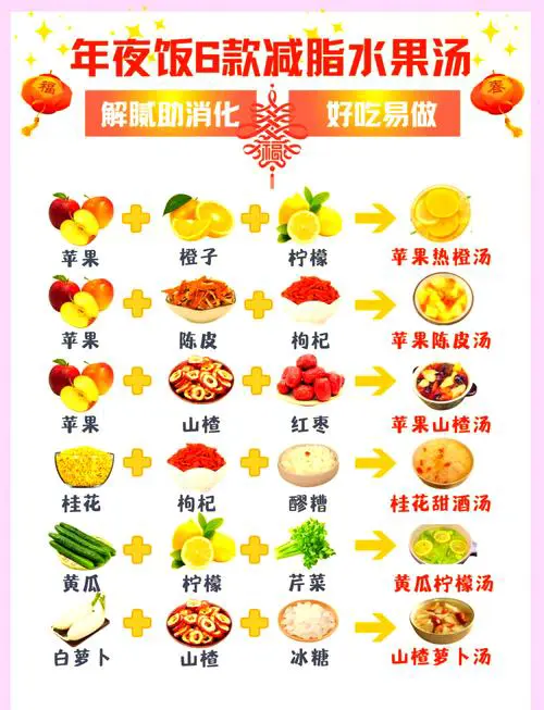 秋冬晚餐吃什么水果减肥