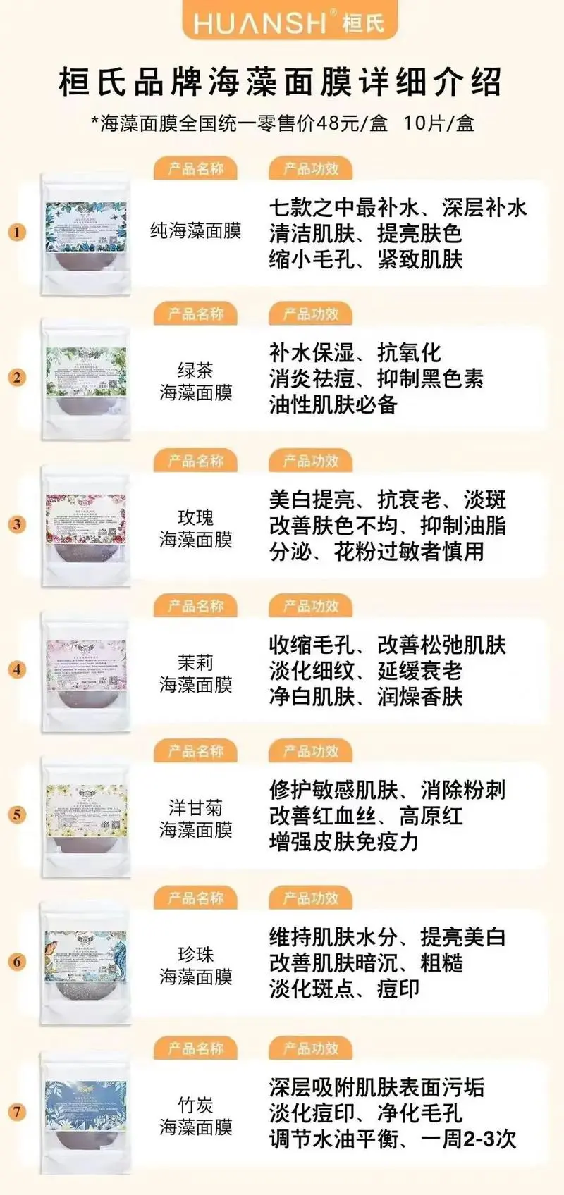 怎么样面膜是安全性