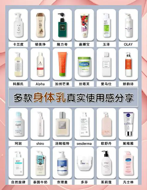 什么样的身体乳好