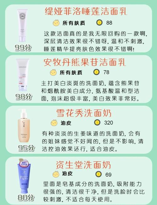 洗面奶脸上出痘痘怎么回事