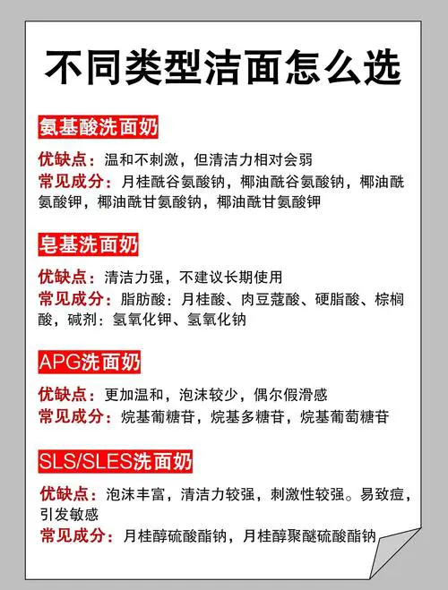 怎么推销?痘洗面奶