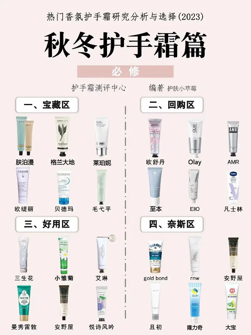 为什么要用护手霜