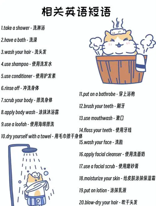 以洗面奶的英文怎么读