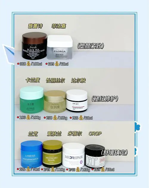 无油睡眠面膜怎么样