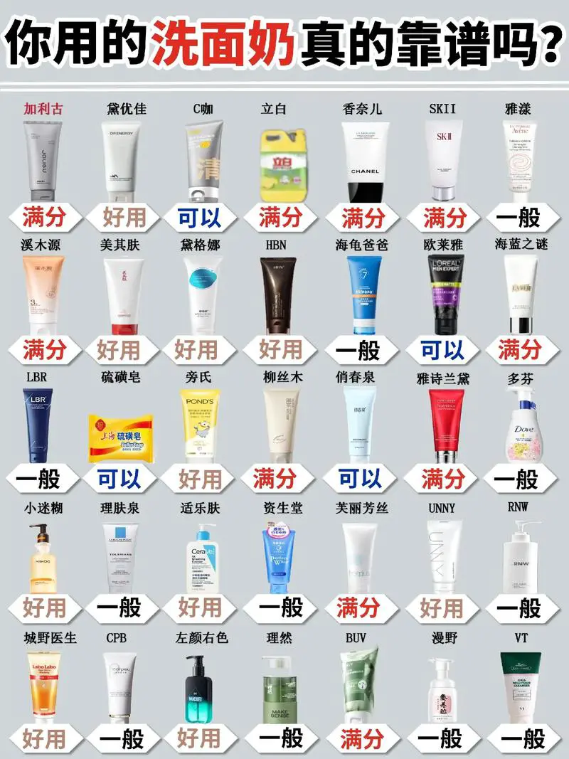怎么样的洗面奶算好