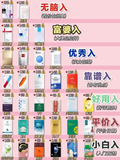 怎么样用面膜最好