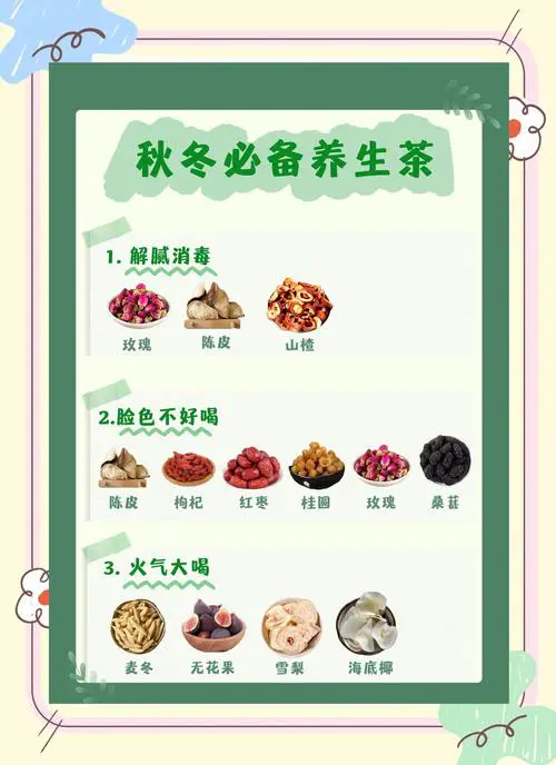 女人秋冬喝什么茶