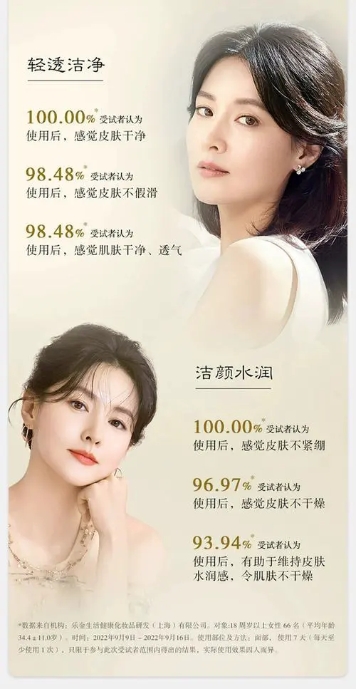 后洗面奶怎么用法