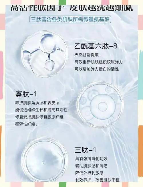 蕊肤洗面奶怎么样