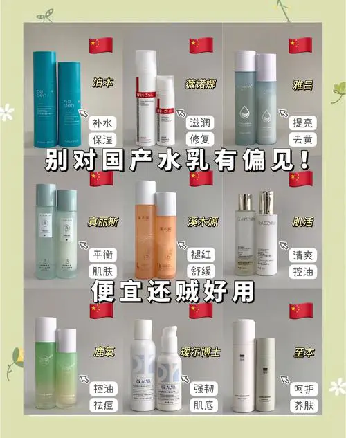 最新化妆品品牌名大全