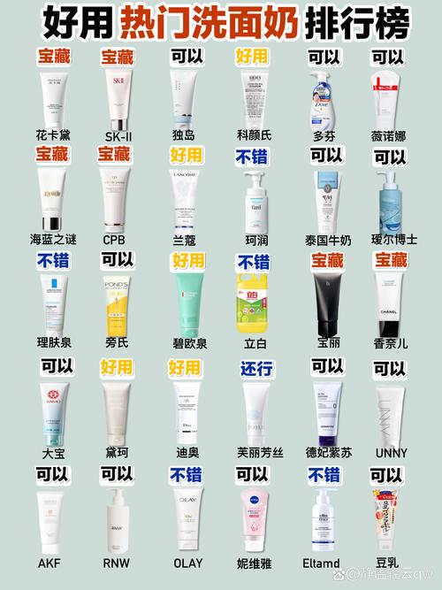 怎么识别弱酸性洗面奶