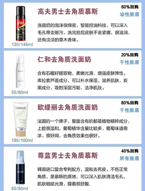 角质层薄怎么用洗面奶