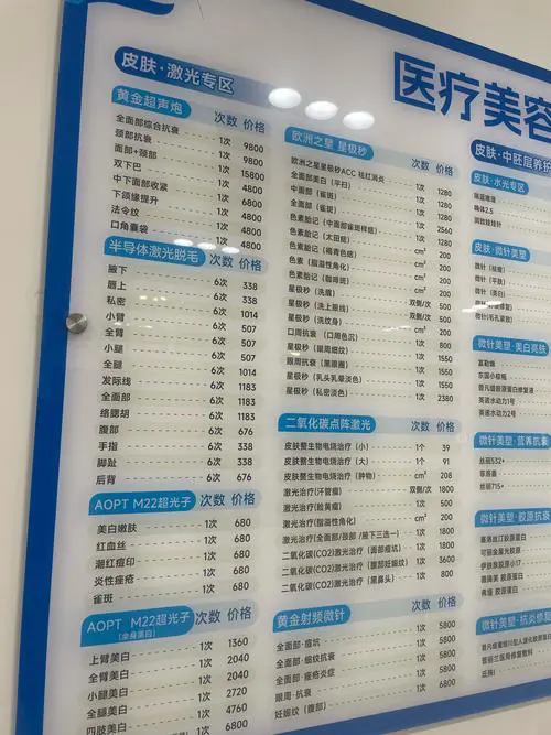 最新美容院品牌排行榜