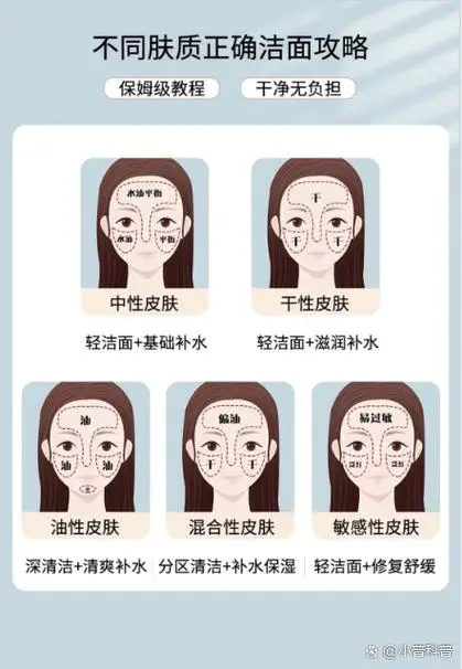 敏感皮肤怎么测试洗面奶的好坏