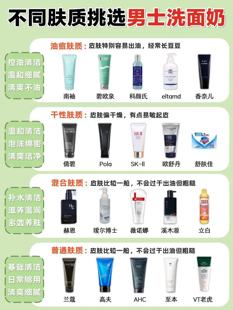 混合型皮肤怎么挑选洗面奶