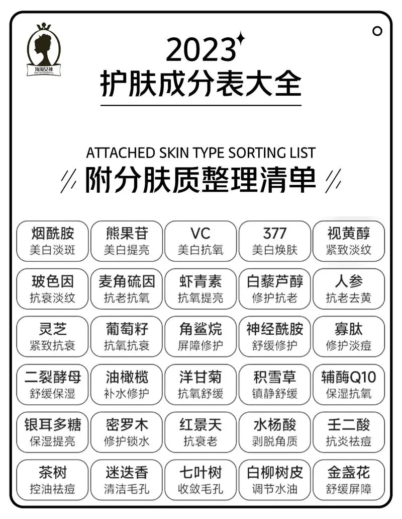 最新版化妆品成分目录