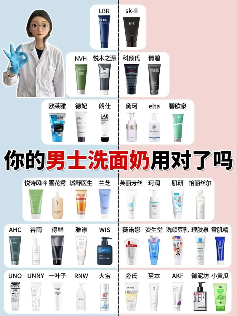 男性怎么用洗面奶