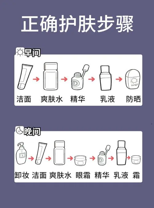 没有卸妆水和洗面奶怎么卸妆